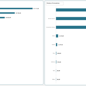 Planilha Finanças Pessoais - Image 4