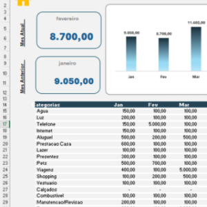 Planilha de Gastos Mensais Completa - Image 4
