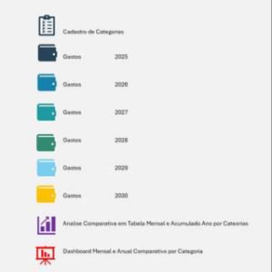 Finanças Empresariais - Image 8