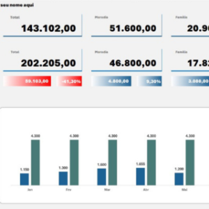 Planilha de Gastos Mensais Completa - Image 6